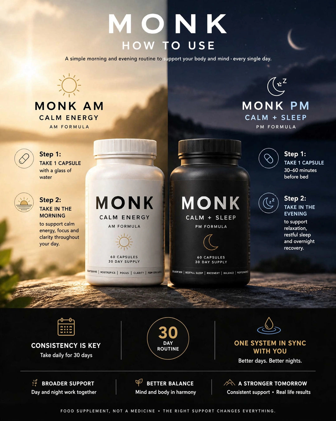 THE MONK SYSTEM